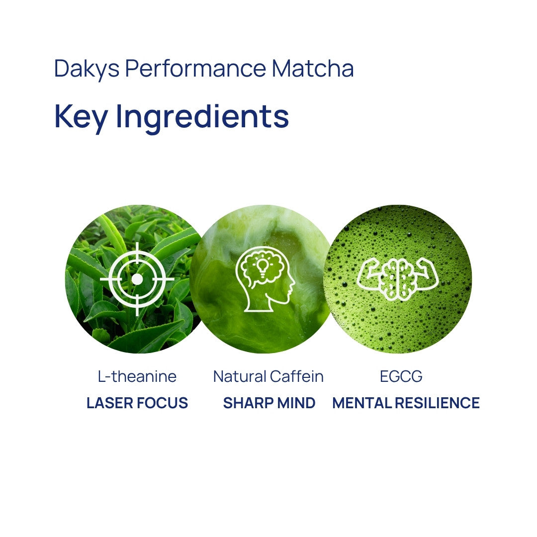 DAKYS Matcha Kompletní sada